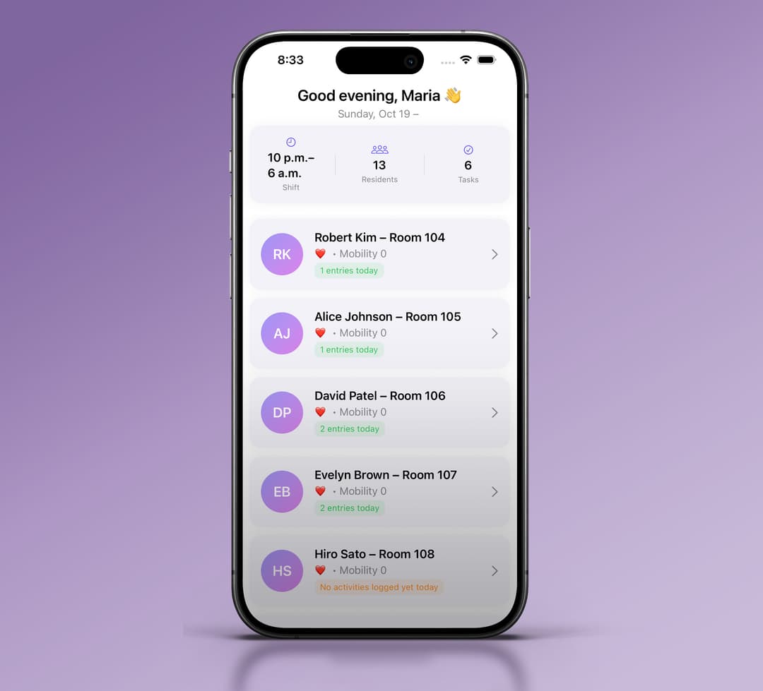 Gesture Care team coordination interface